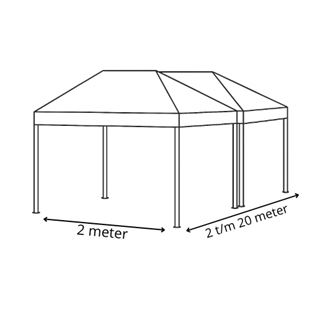 Partytent 2 meter breed