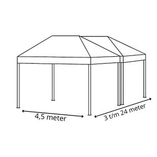 Partytent 4,5 meter breedt