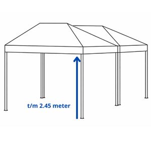 Verhoogset partytent Verhoogset partytent